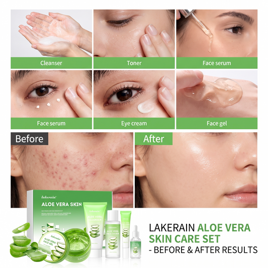 GlowRenew - Blemish & Breakout Skin Care